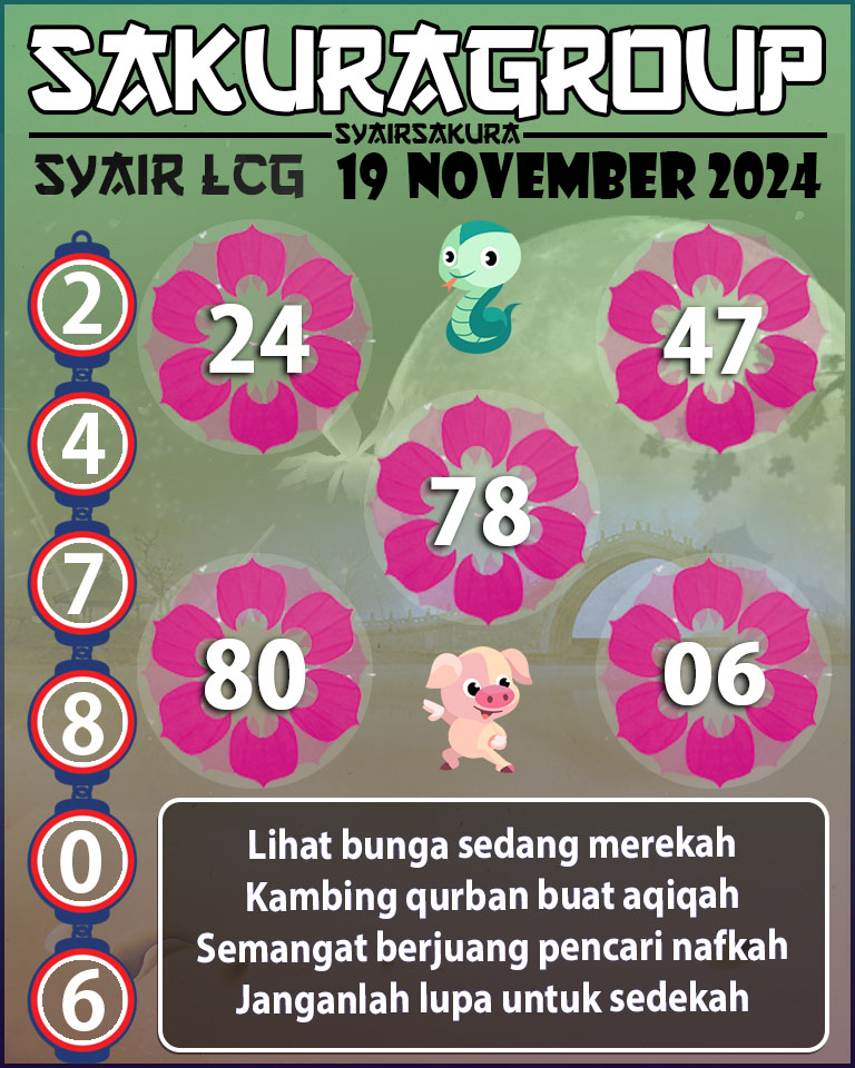 PREDIKSI SYAIR TOGEL LACORUNA