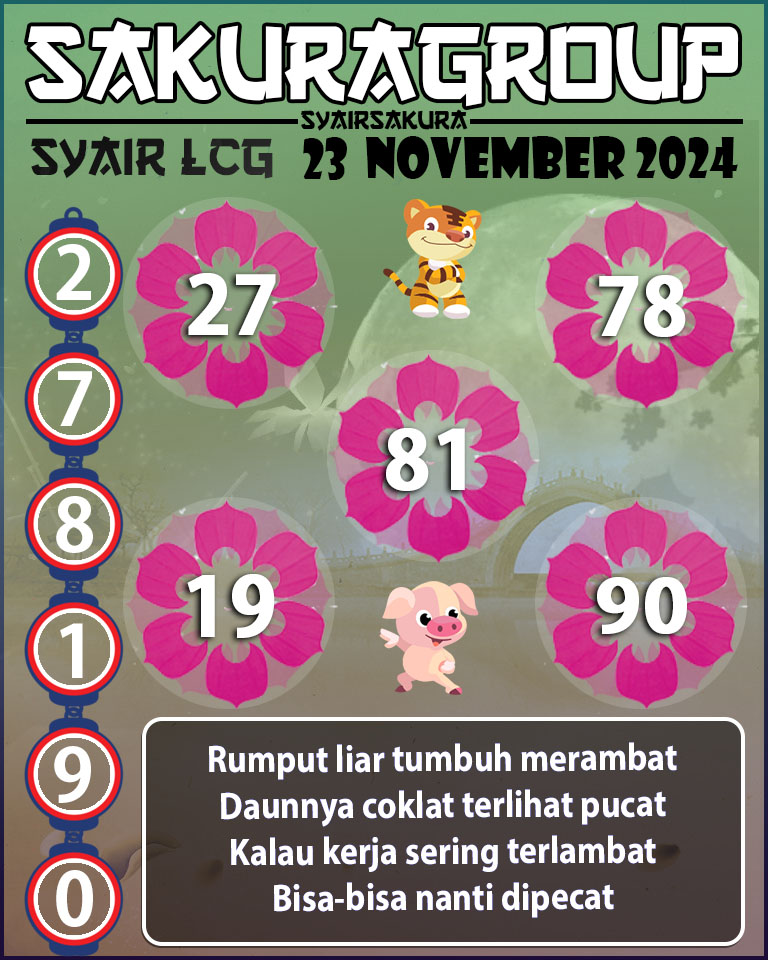 PREDIKSI SYAIR TOGEL LACORUNA