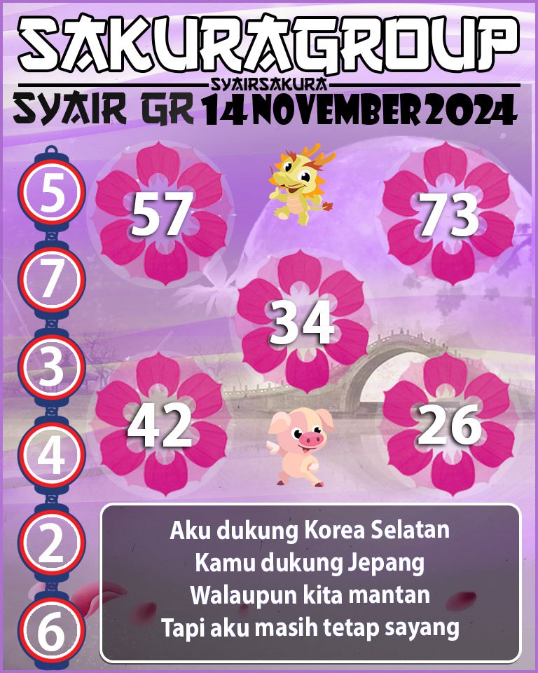 Prediksi SYAIR TOGEL GIRONA