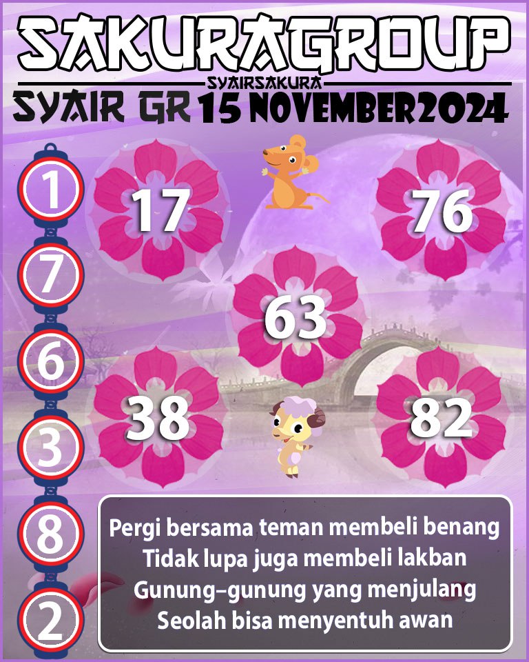 Prediksi SYAIR TOGEL GIRONA