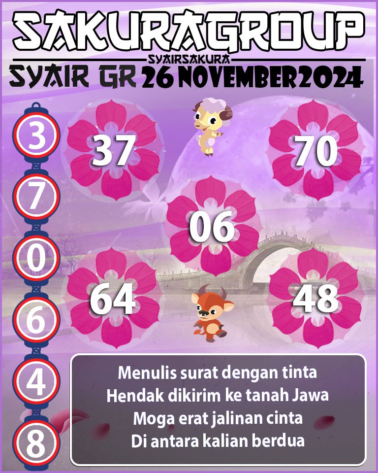 Prediksi SYAIR TOGEL GIRONA