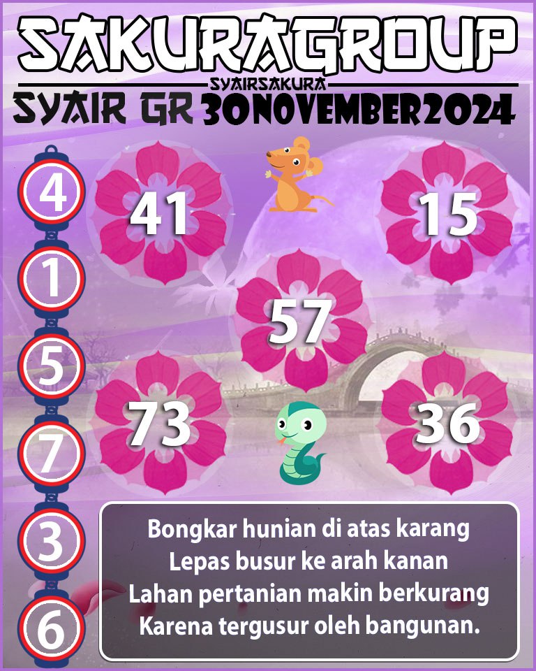 Prediksi SYAIR TOGEL GIRONA