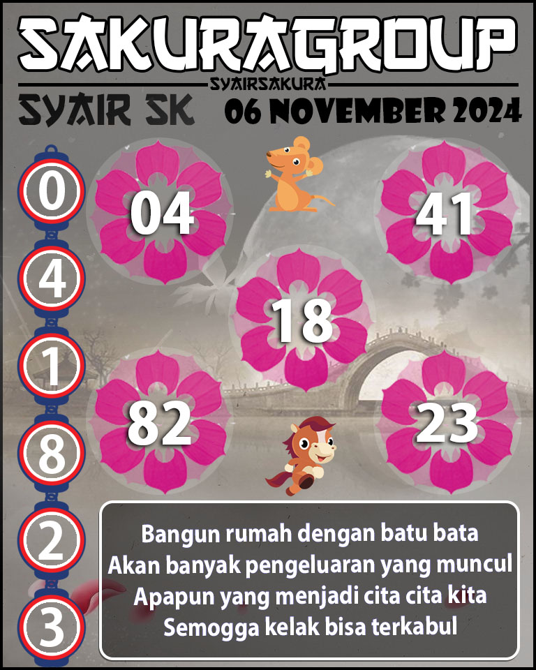 Prediksi SYAIR TOGEL SLOVAKIA