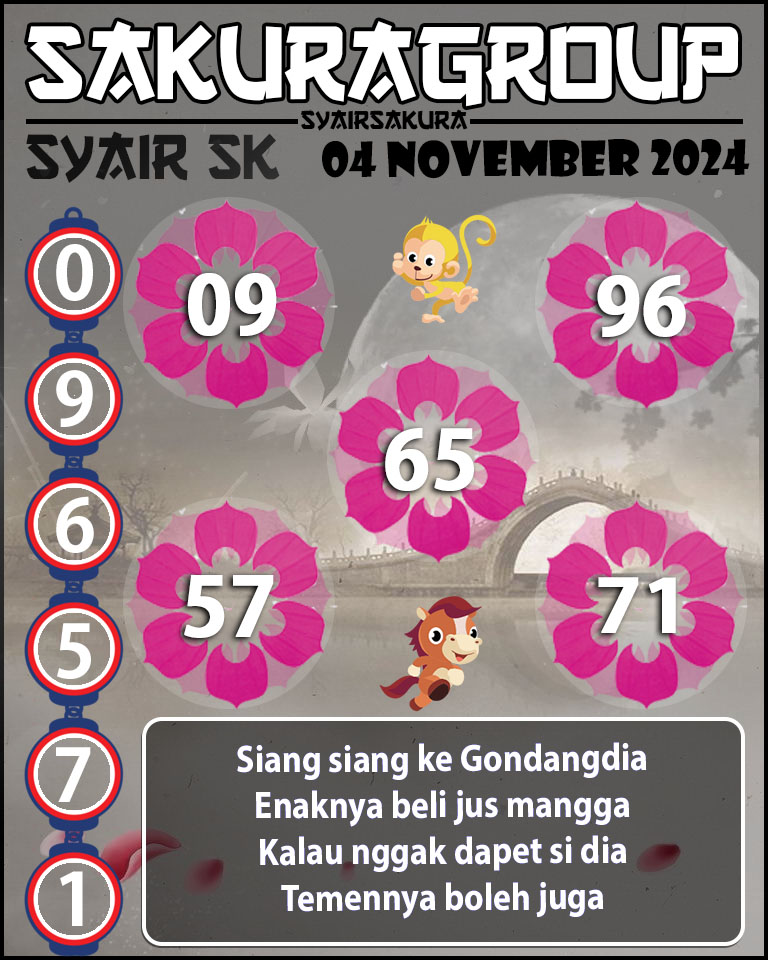 Prediksi SYAIR TOGEL SLOVAKIA