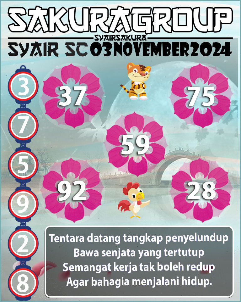 Prediksi SYAIR TOGEL SCOTLAND