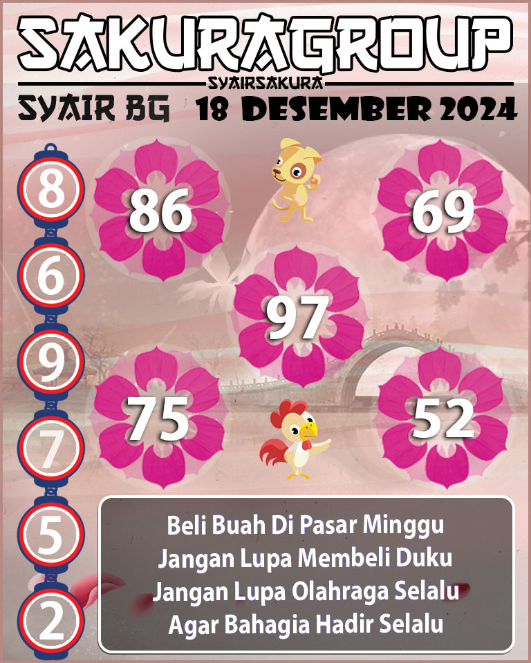 Prediksi SYAIR TOGEL BELGIUM