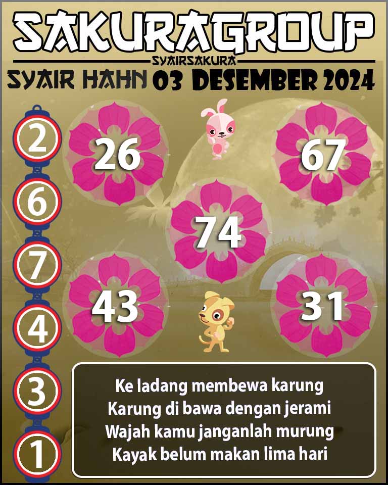 PREDIKSI SYAIR TOGEL HAHN 03 DESEMBER 2024