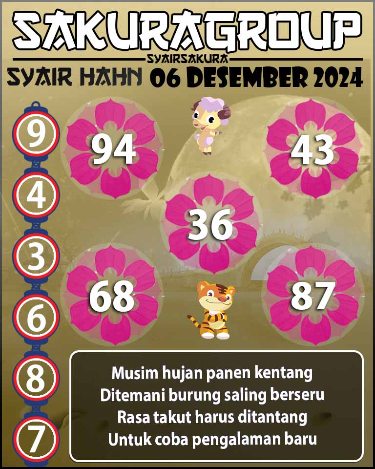 PREDIKSI SYAIR TOGEL HAHN 06 DESEMBER 2024