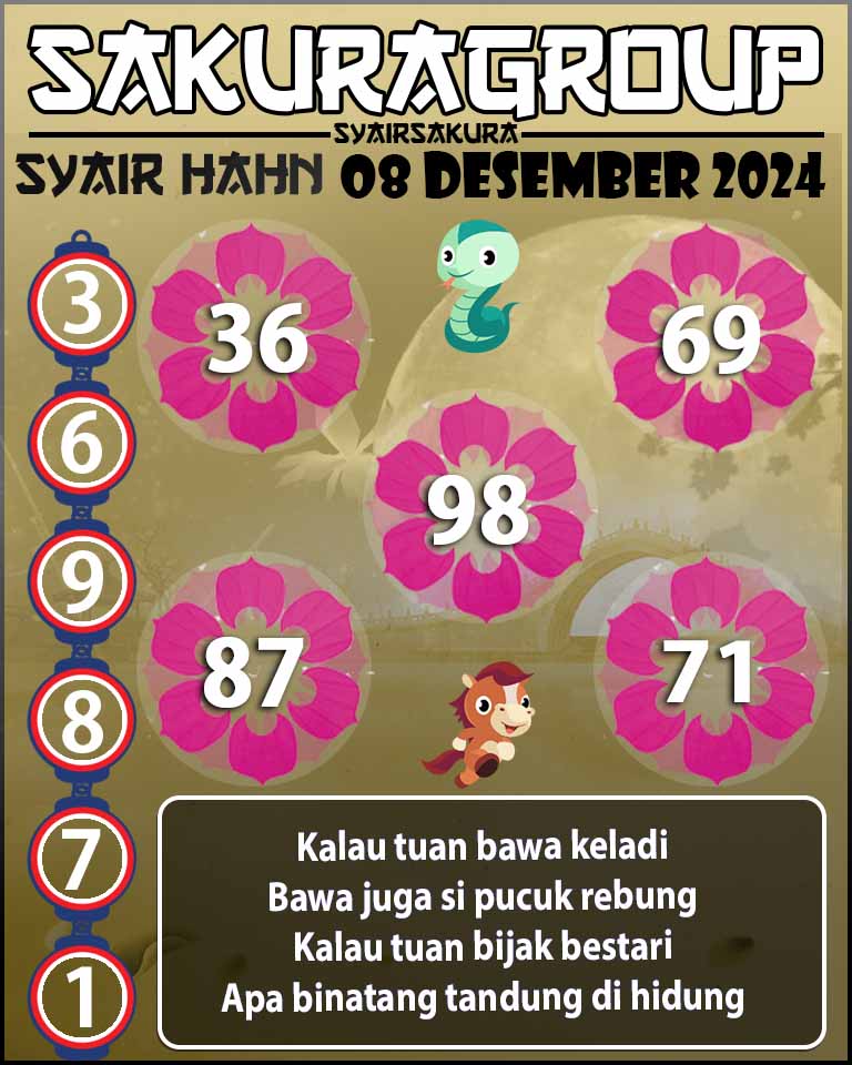 PREDIKSI SYAIR TOGEL HAHN 08 DESEMBER 2024