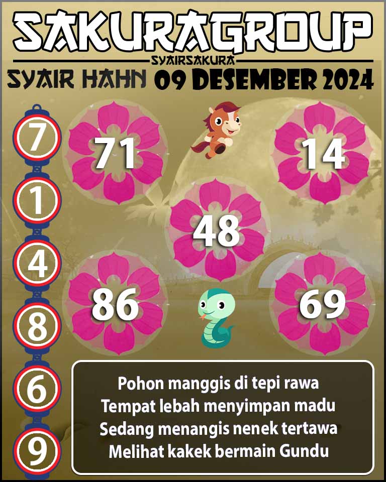 PREDIKSI SYAIR TOGEL HAHN 09 DESEMBER 2024