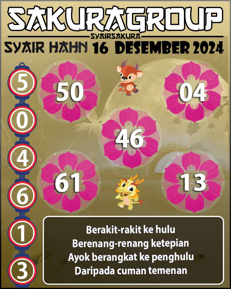 PREDIKSI SYAIR TOGEL HAHN 16 DESEMBER 2024