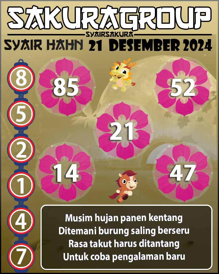 PREDIKSI SYAIR TOGEL HAHN 21 DESEMBER 2024