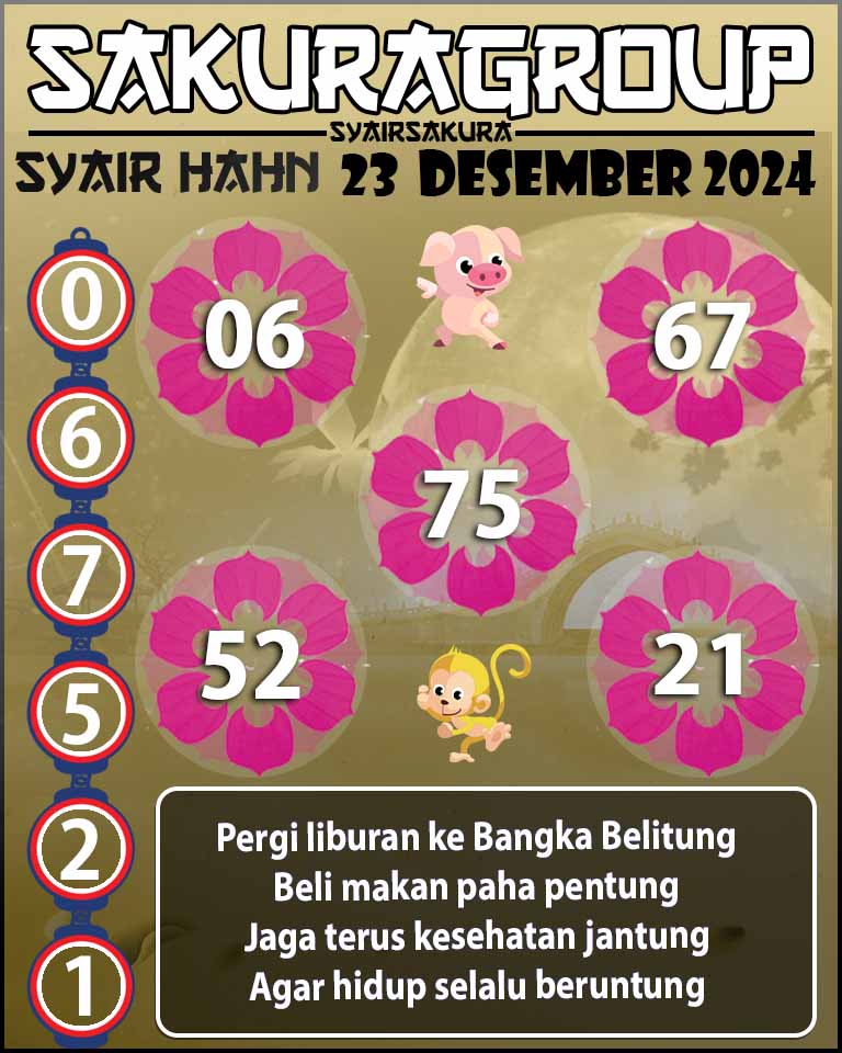 PREDIKSI SYAIR TOGEL HAHN 23 DESEMBER 2024