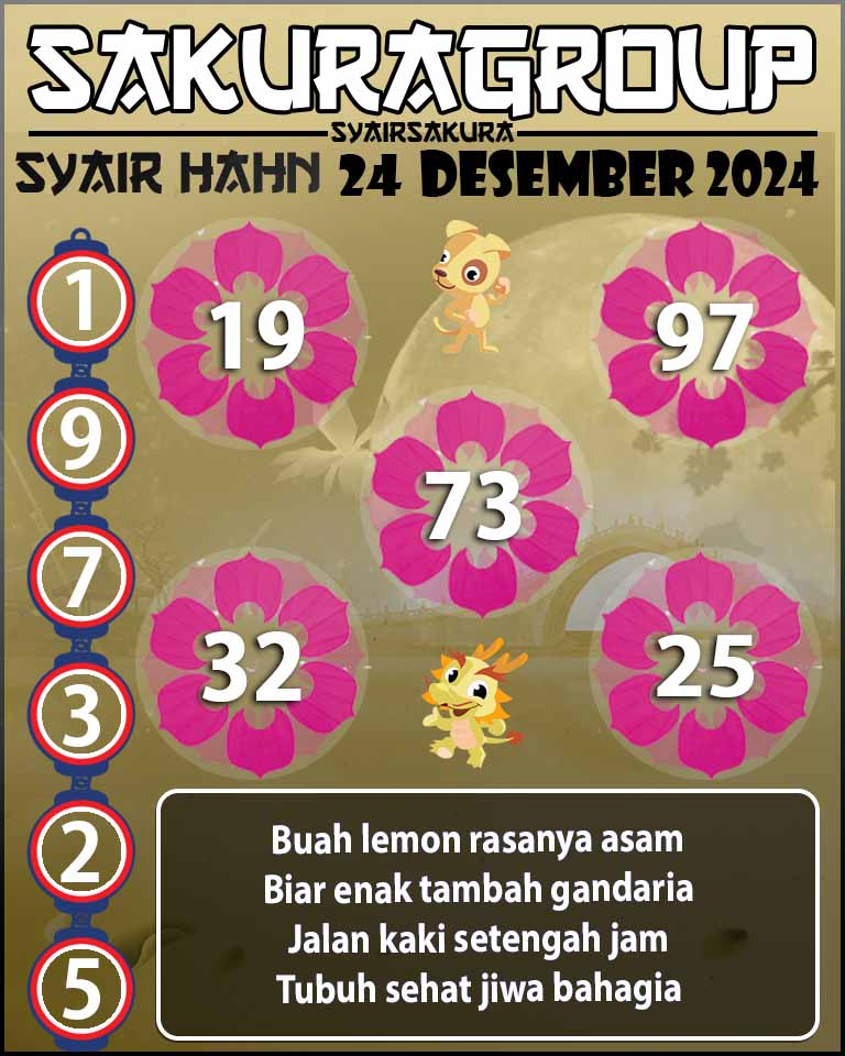 PREDIKSI SYAIR TOGEL HAHN 24 DESEMBER 2024