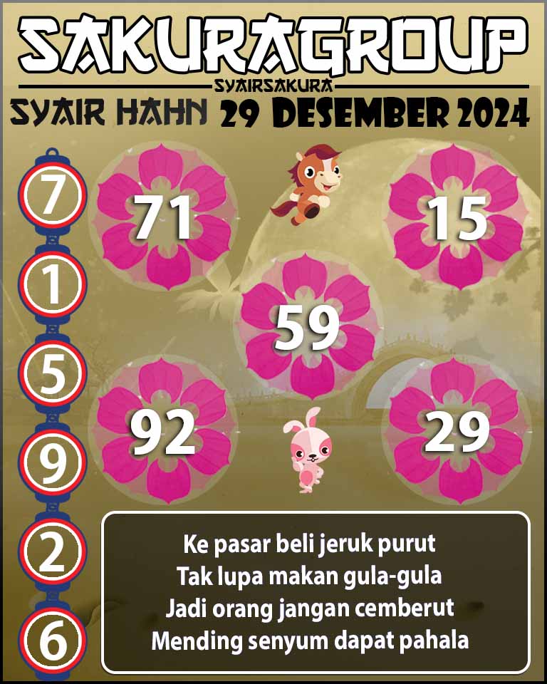 PREDIKSI SYAIR TOGEL HAHN 29 DESEMBER 2024