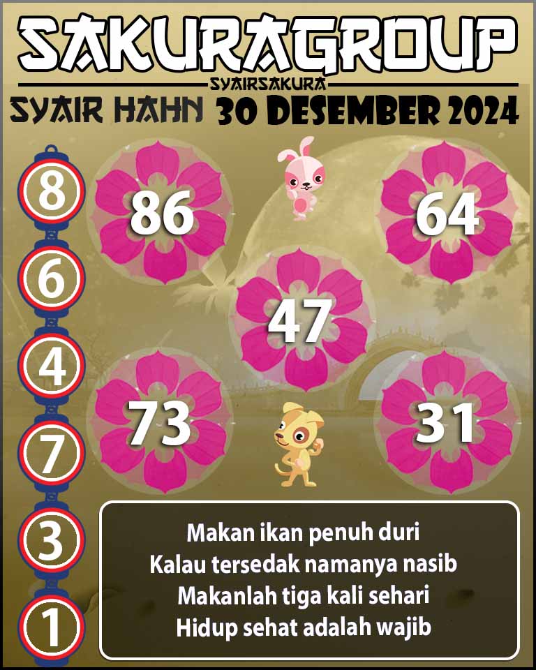 PREDIKSI SYAIR TOGEL HAHN 30 DESEMBER 2024