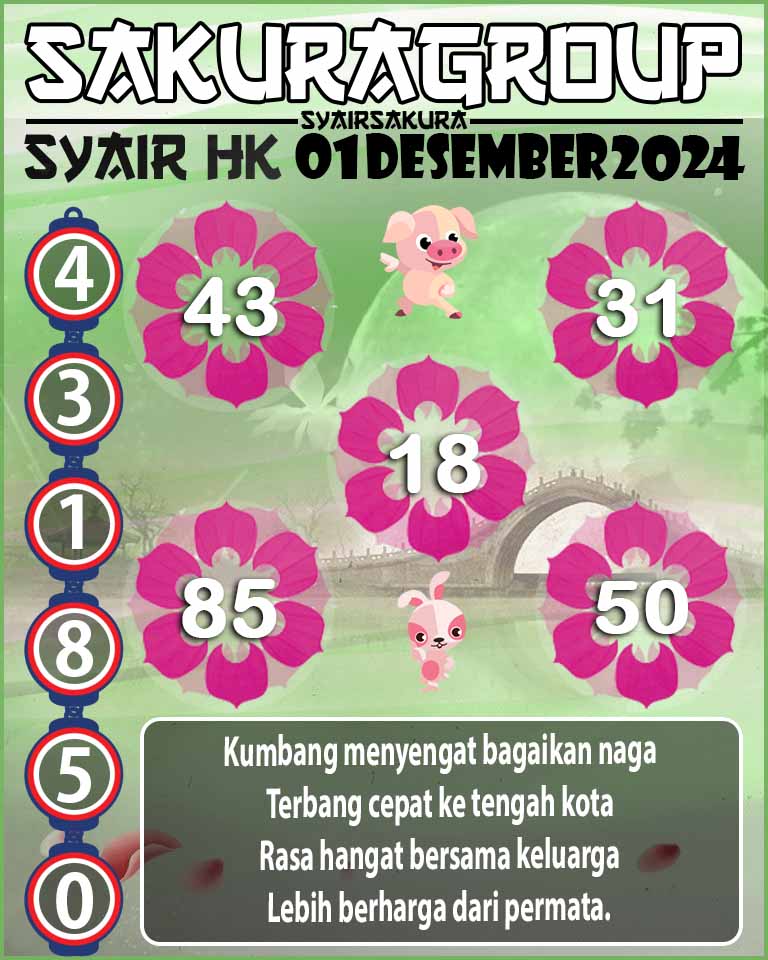 PREDIKSI-SYAIRSAKURA HONGKONG