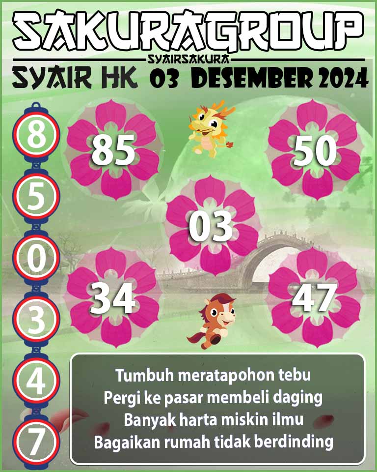 SYAIR HK HARI INI 03 DESEMBER 2024