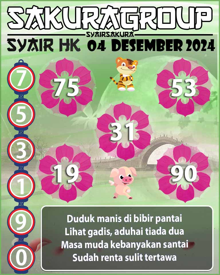 SYAIR HK HARI INI 04 DESEMBER 2024