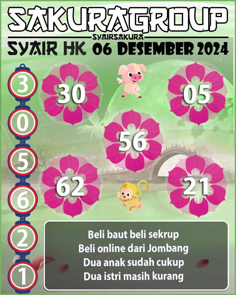 SYAIR HK HARI INI 06 DESEMBER 2024