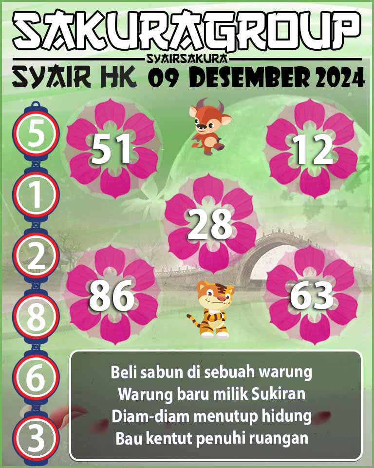 SYAIR HK HARI INI 09 DESEMBER 2024