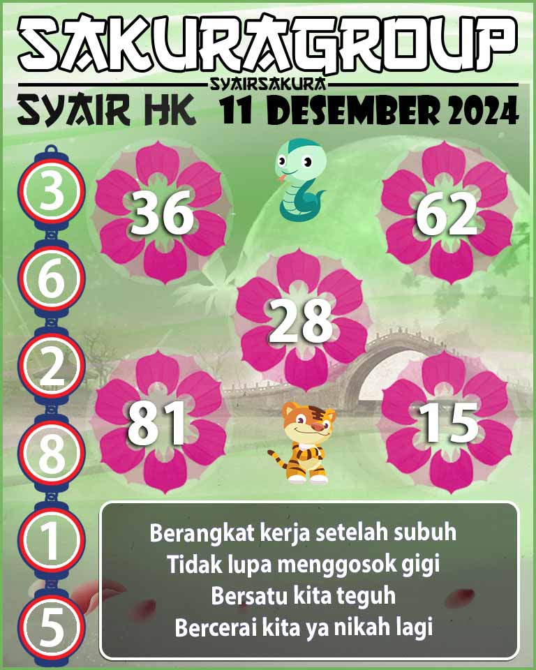 SYAIR HK HARI INI 11 DESEMBER 2024