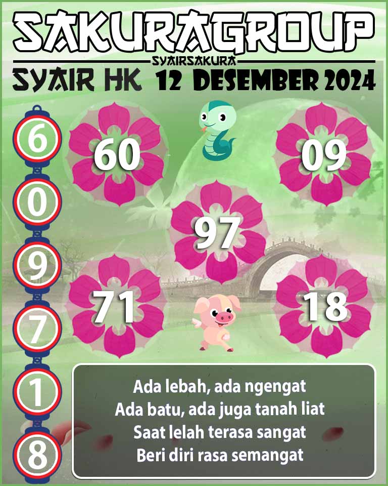 SYAIR HK HARI INI 12 DESEMBER 2024