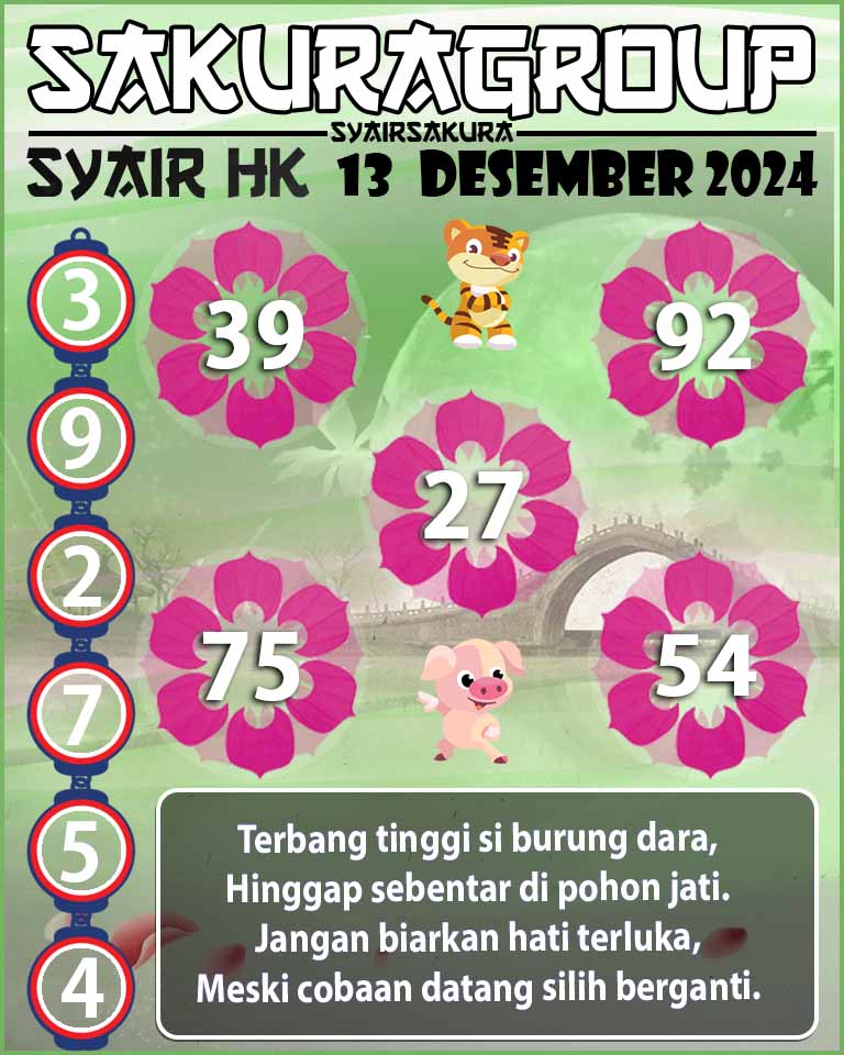 SYAIR HK HARI INI 13 DESEMBER 2024