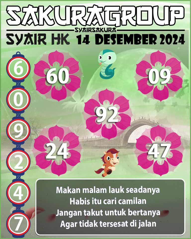 SYAIR HK HARI INI 14 DESEMBER 2024