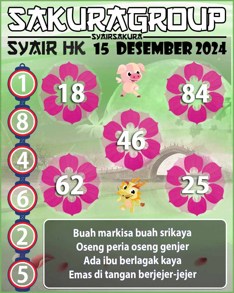 SYAIR HK HARI INI 15 DESEMBER 2024