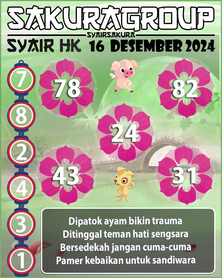 SYAIR HK HARI INI 16 DESEMBER 2024