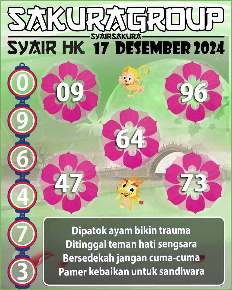 SYAIR HK HARI INI 17 DESEMBER 2024