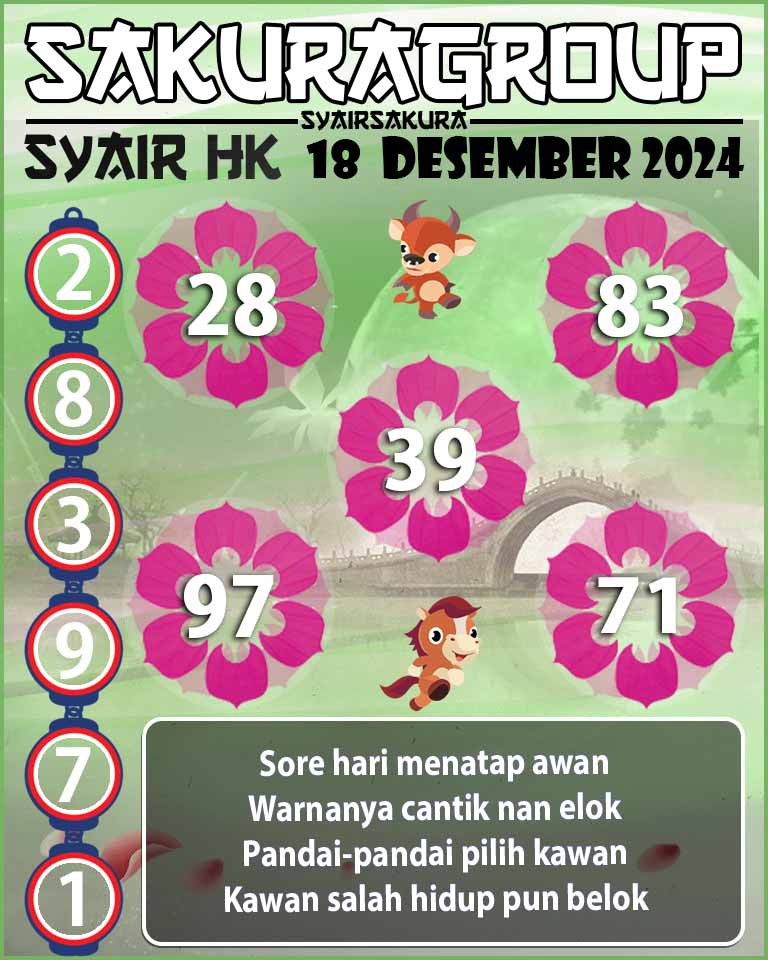 SYAIR HK HARI INI 18 DESEMBER 2024