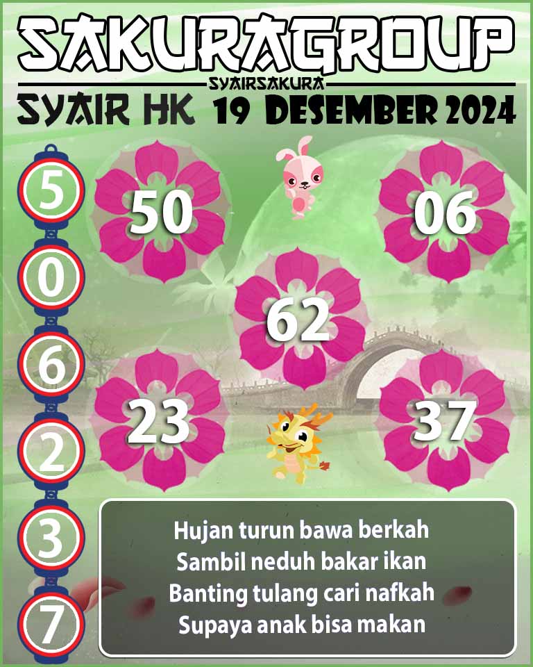 SYAIR HK HARI INI 18 DESEMBER 2024