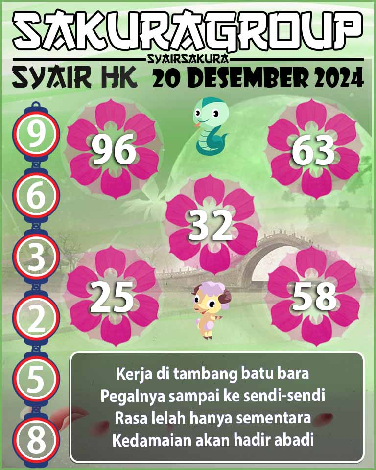 SYAIR HK HARI INI 20 DESEMBER 2024