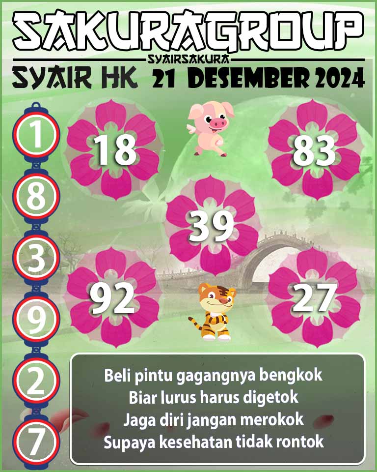 SYAIR HK HARI INI 21 DESEMBER 2024