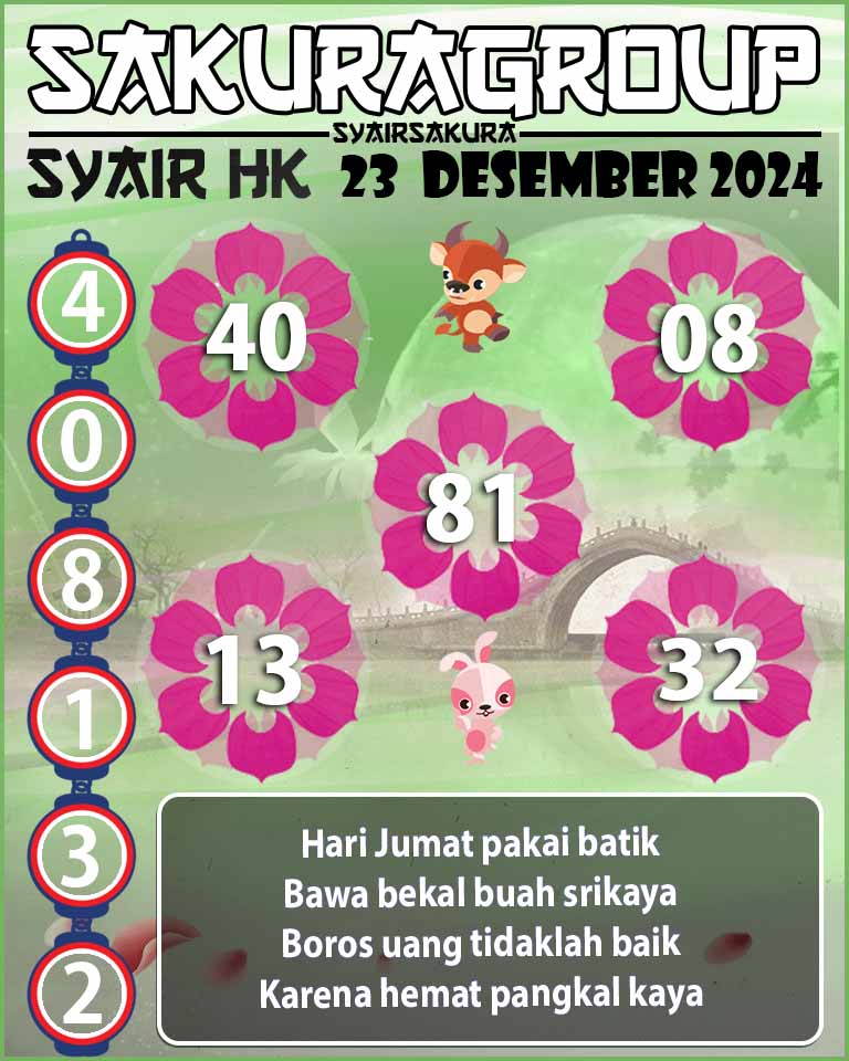 SYAIR HK HARI INI 23 DESEMBER 2024