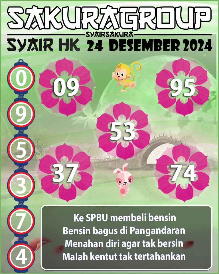 SYAIR HK HARI INI 24 DESEMBER 2024