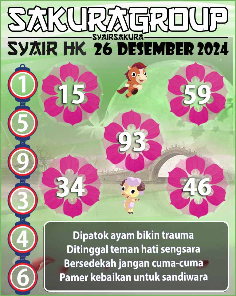 SYAIR HK HARI INI 26 DESEMBER 2024