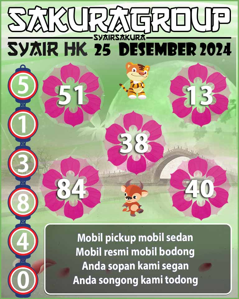 PREDIKSI SYAIR TOGEL HAHN 26 DESEMBER 2024