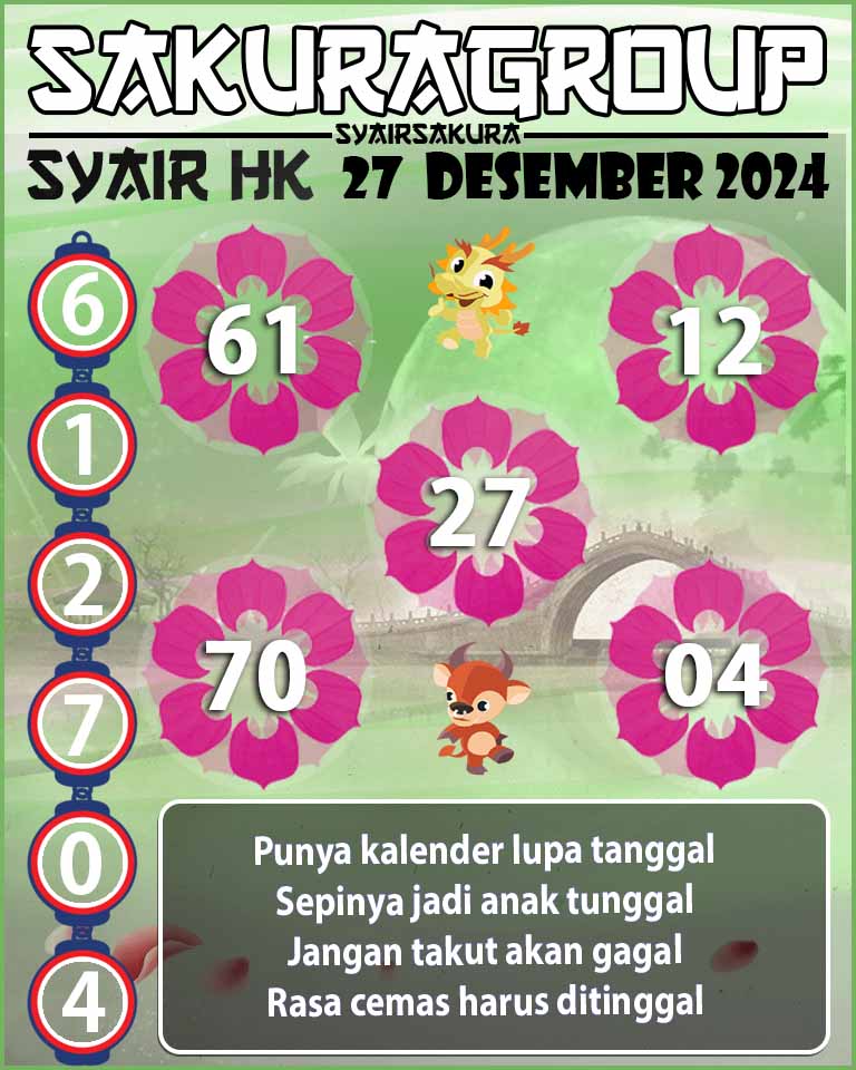 SYAIR HK HARI INI 27 DESEMBER 2024