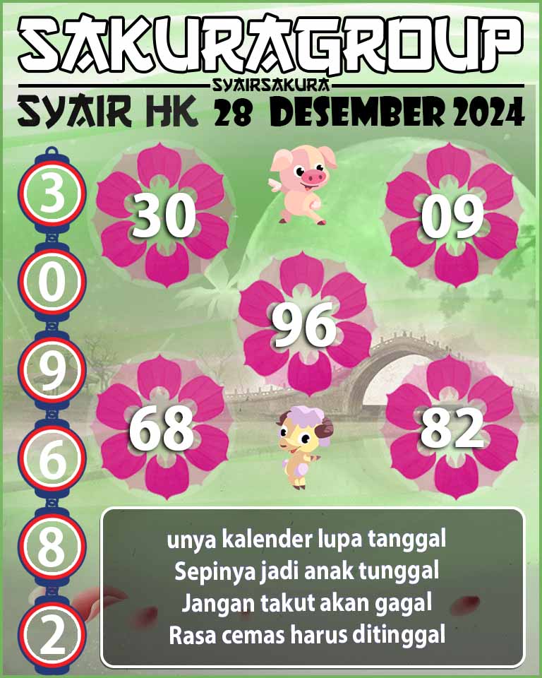 SYAIR HK HARI INI 28 DESEMBER 2024