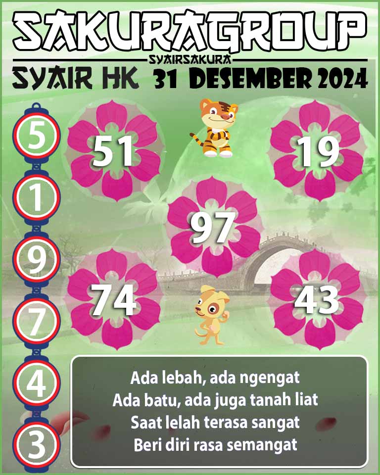 SYAIR HK HARI INI 31 DESEMBER 2024