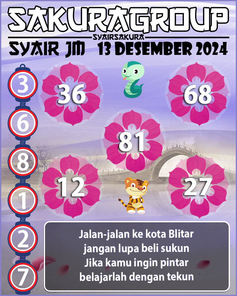 Prediksi SYAIR TOGEL JAMAICA