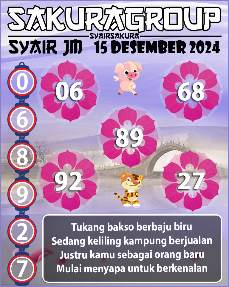 Prediksi SYAIR TOGEL JAMAICA