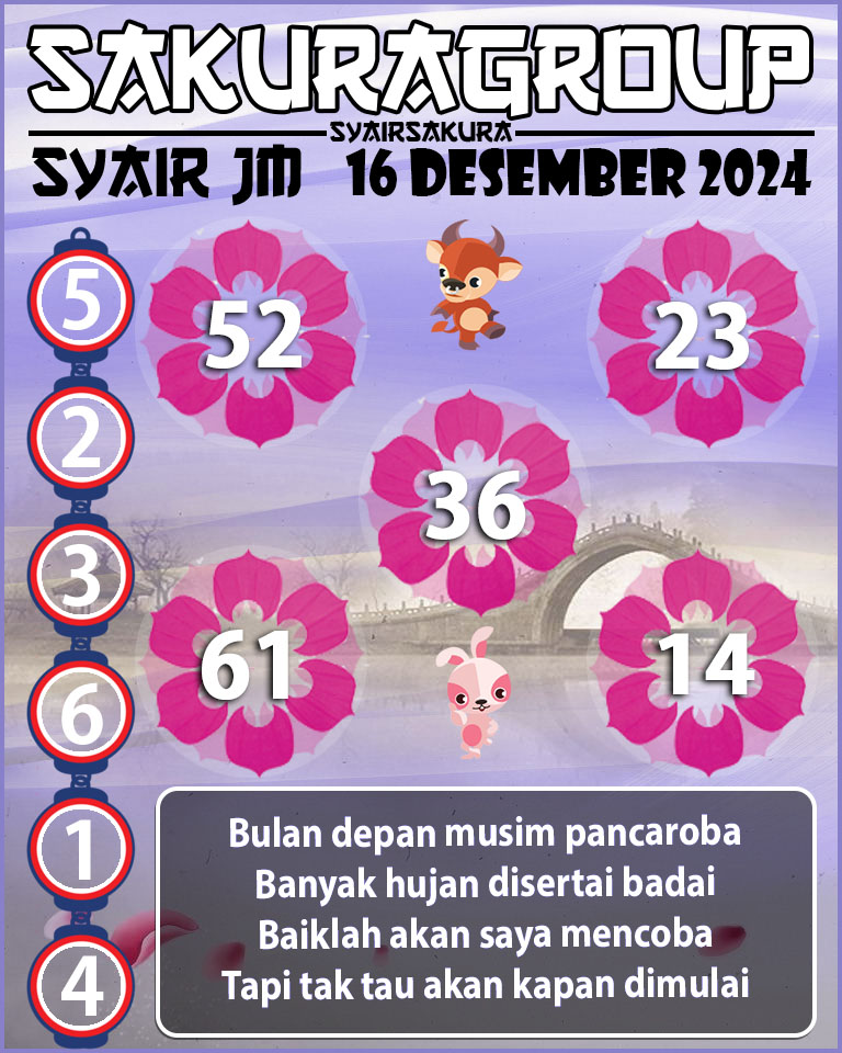 Prediksi SYAIR TOGEL JAMAICA