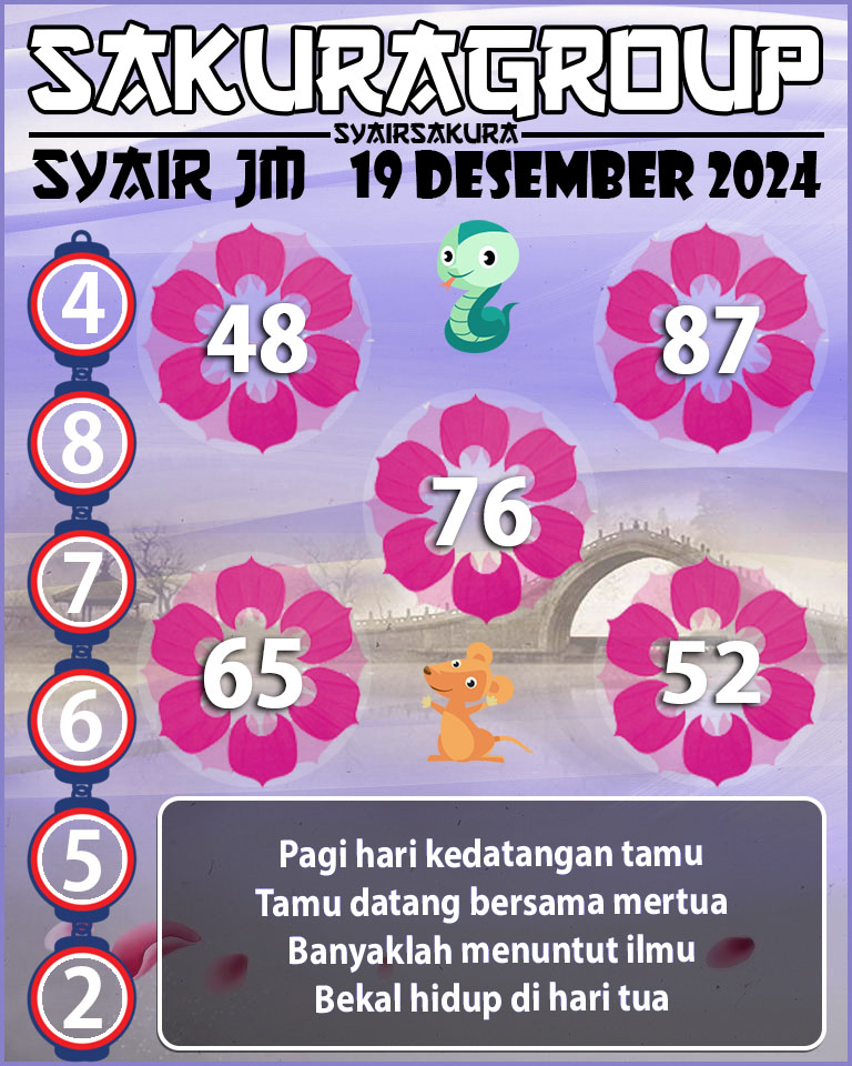 Prediksi SYAIR TOGEL JAMAICA