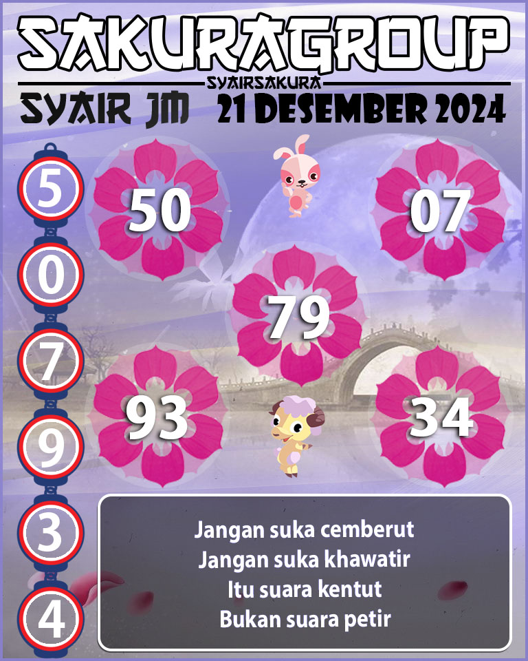 Prediksi SYAIR TOGEL JAMAICA