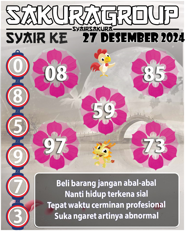 Prediksi SYAIR TOGEL KENYA