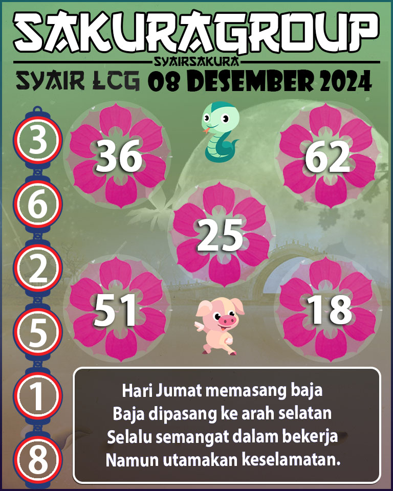 PREDIKSI SYAIR TOGEL LACORUNA 08 DESEMBER 2024